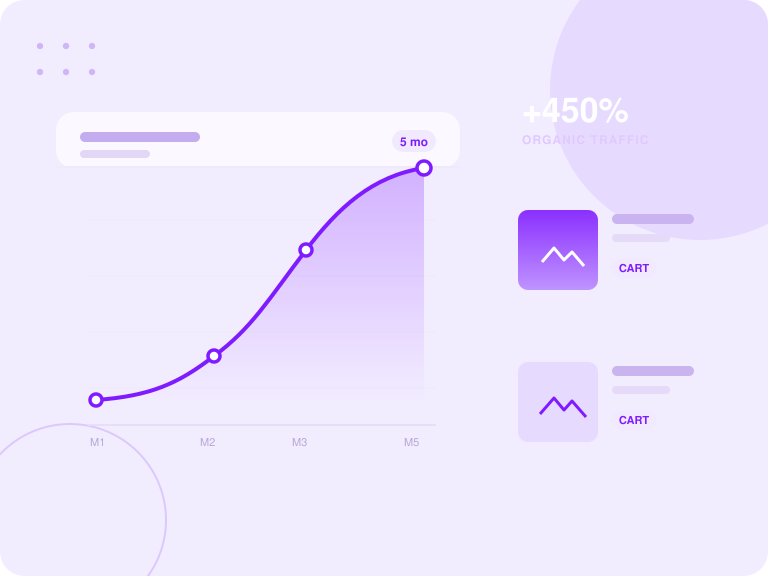 E-commerce SEO case study