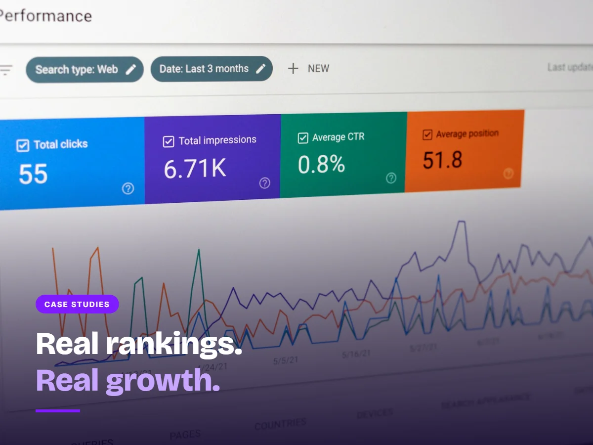 Search Console style dashboard showing organic growth from OneRanked SEO case studies