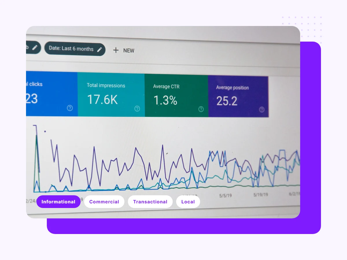 Search performance report with the four types of search intent: informational, commercial, transactional and local